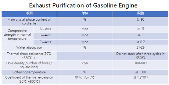 1656987429360086.jpg wps6C77.tmp.jpg